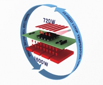 infrakrasnyy_payalno_remontnyy_kompleks_bga_quick_ea_h15